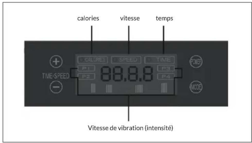 Klarfit Vibe VX - TÉMOINS D'AFFICHAGE - 1