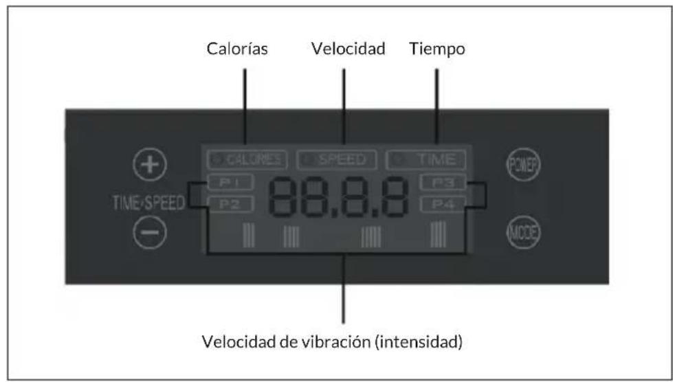 Klarfit Vibe VX - INDICADORES EN EL PANEL DE CONTROL - 1