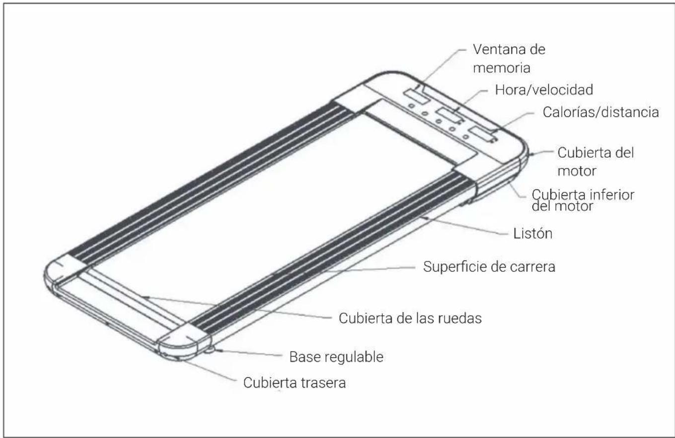 Capital Sports Workspace Go Light - VISIÓN GENERAL DEL APARATO - 1