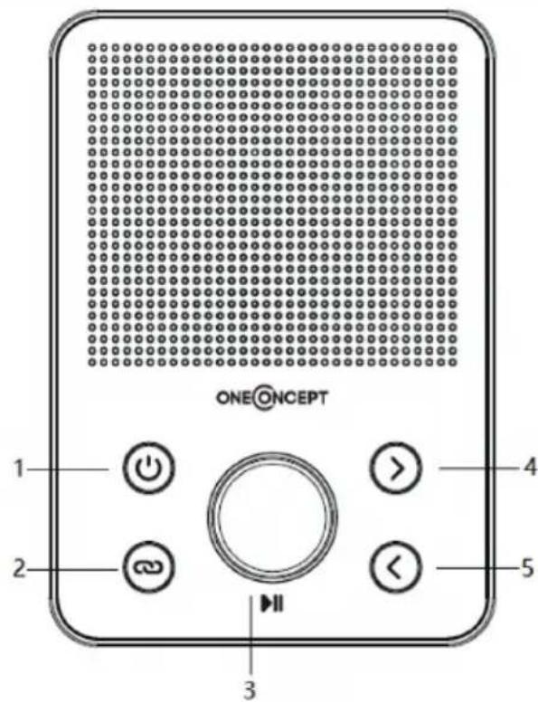 OneConcept Plug+Play FM - MISE EN GARDE - 1