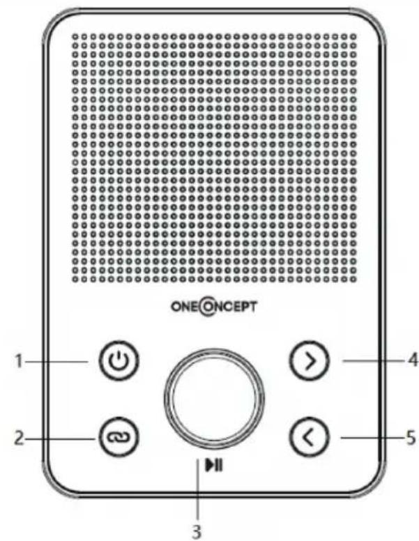 OneConcept Plug+Play FM - WARNING - 1