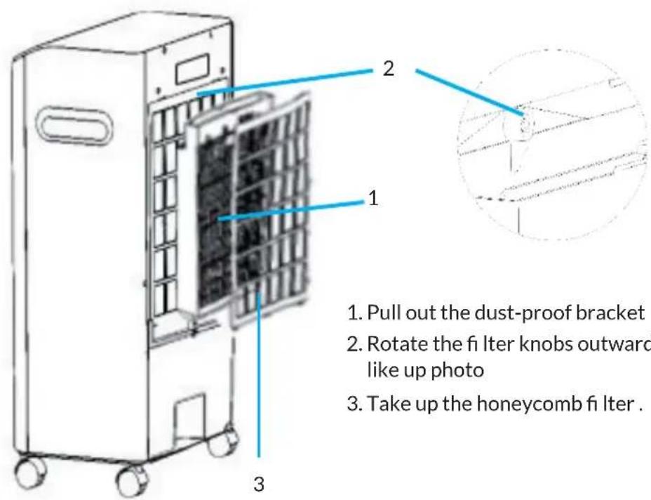 OneConcept Freshboxx - MAINTENANCE AND CLEANING - 1