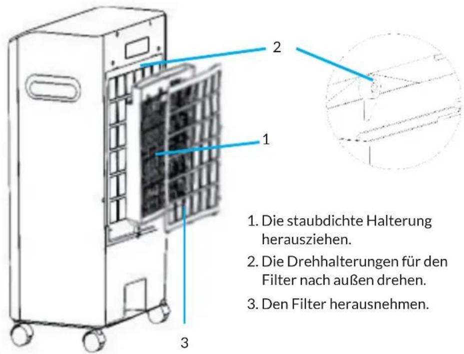 OneConcept Freshboxx - Filterwechsel - 1