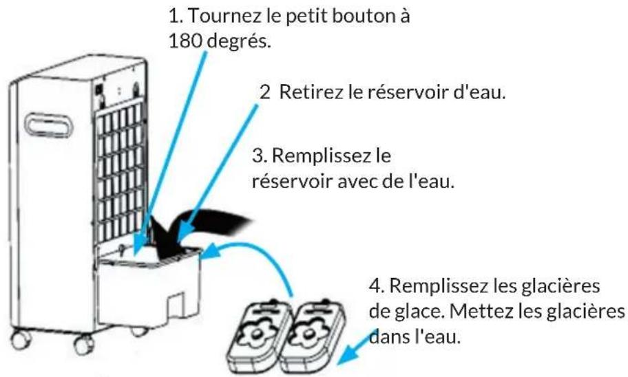 OneConcept Freshboxx - UTILISATION - 1