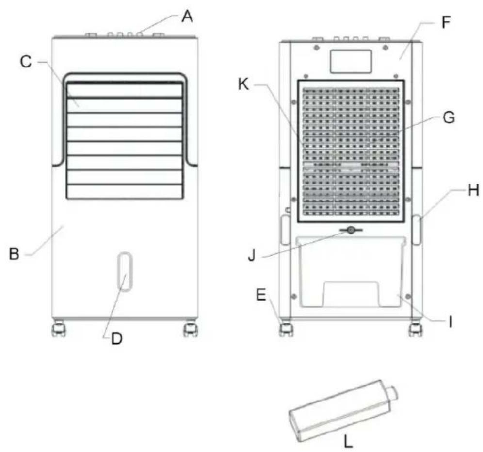 OneConcept Freshboxx - DESCRIPCIÓN DEL APARATO - 1