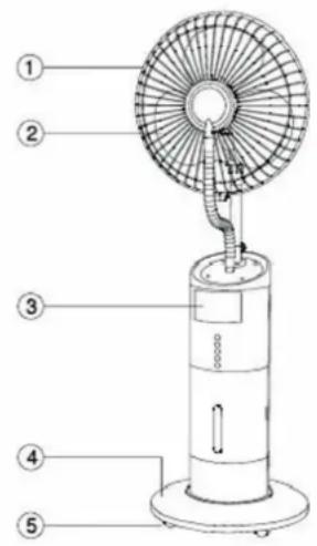 OneConcept Big Blizzard - Éléments de commande - 1
