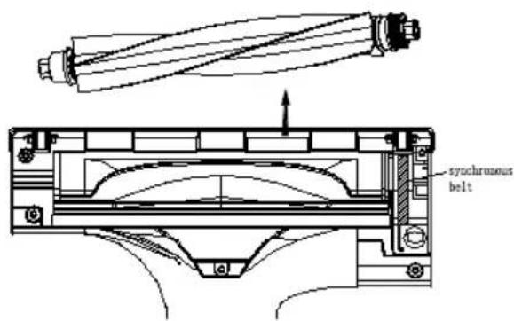 OneConcept Cleanbutler 2G - Rouleau - 3