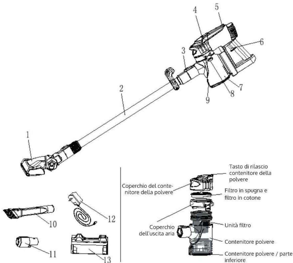OneConcept Cleanbutler 2G - Descrizione del prodotto - 1