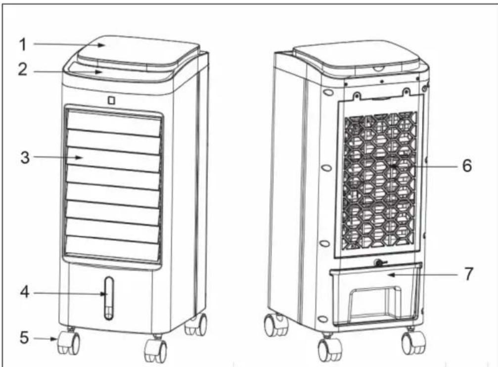 OneConcept Freshboxx Pro - VISTA GENERAL DEL APARATO - 1