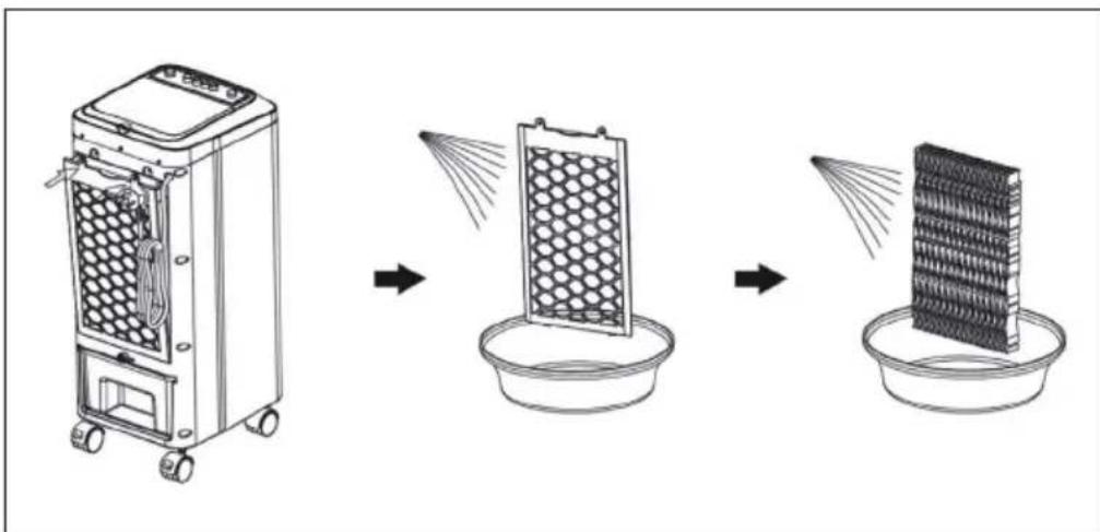 OneConcept Freshboxx Pro - Nettoyage de la grille du nébuliseur - 1