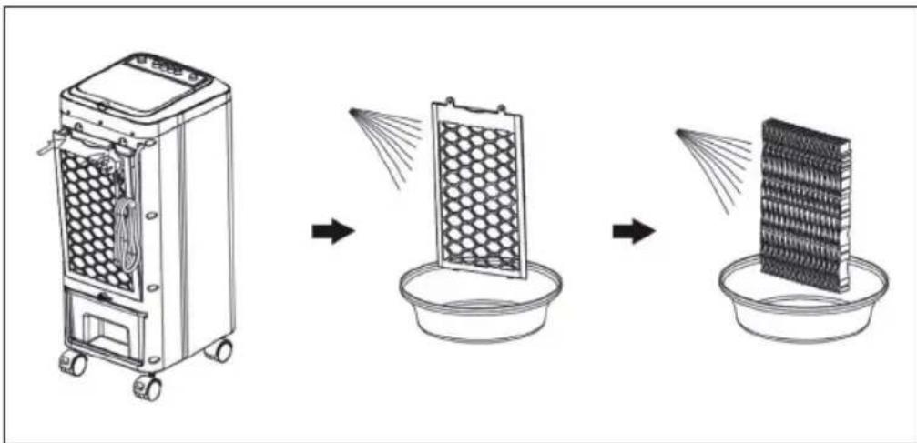 OneConcept Freshboxx Pro - Cleaning the nebuliser grille - 1