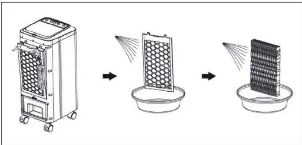 OneConcept Freshboxx Pro - Pulire la griglia del nebulizzatore - 1