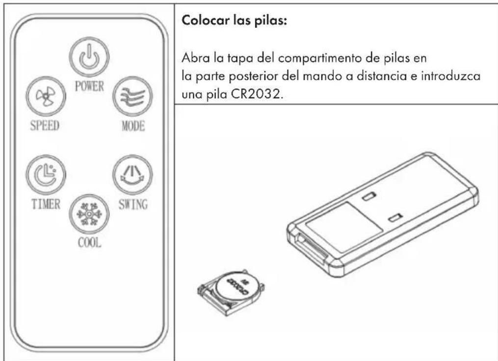 OneConcept Freshboxx Pro - PANEL DE CONTROL E INDICADOS ES EN LA PANTALLA - 1