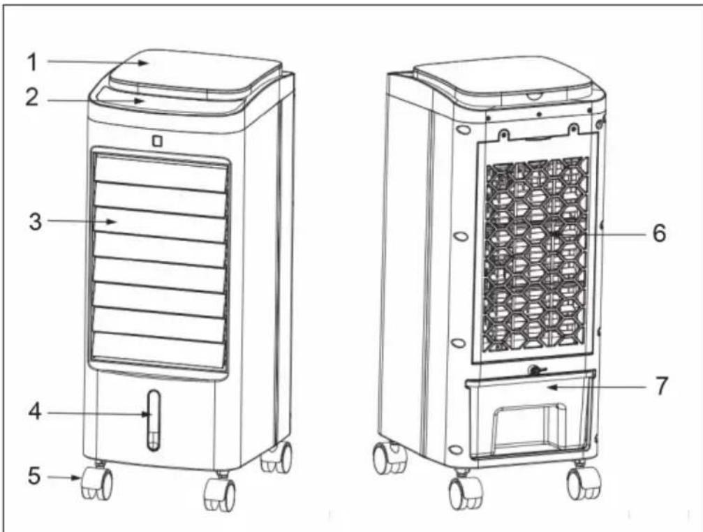 OneConcept Freshboxx Pro - PRODUCT DESCRIPTION - 1