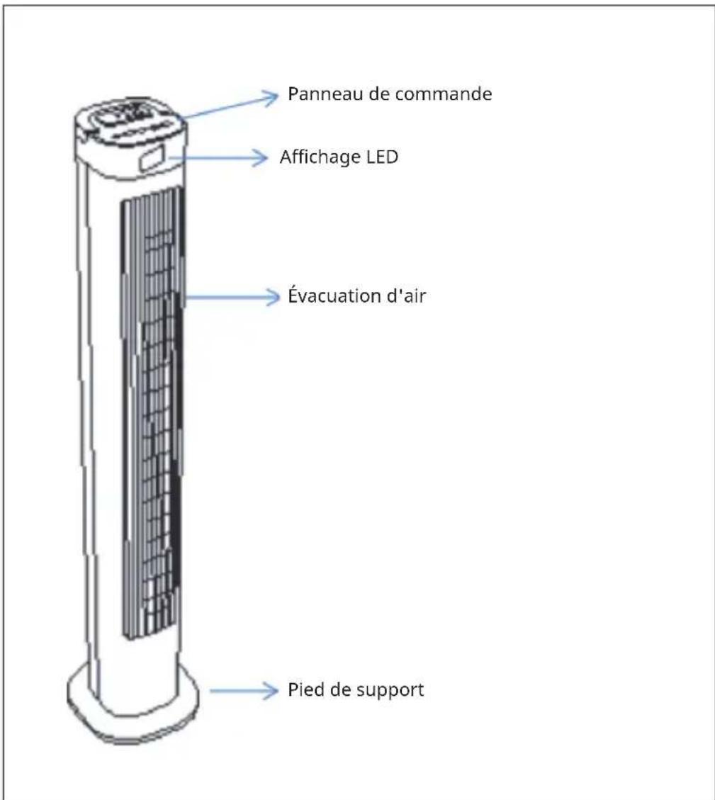 OneConcept Hightower 2G - Consignes de sécurité - 1