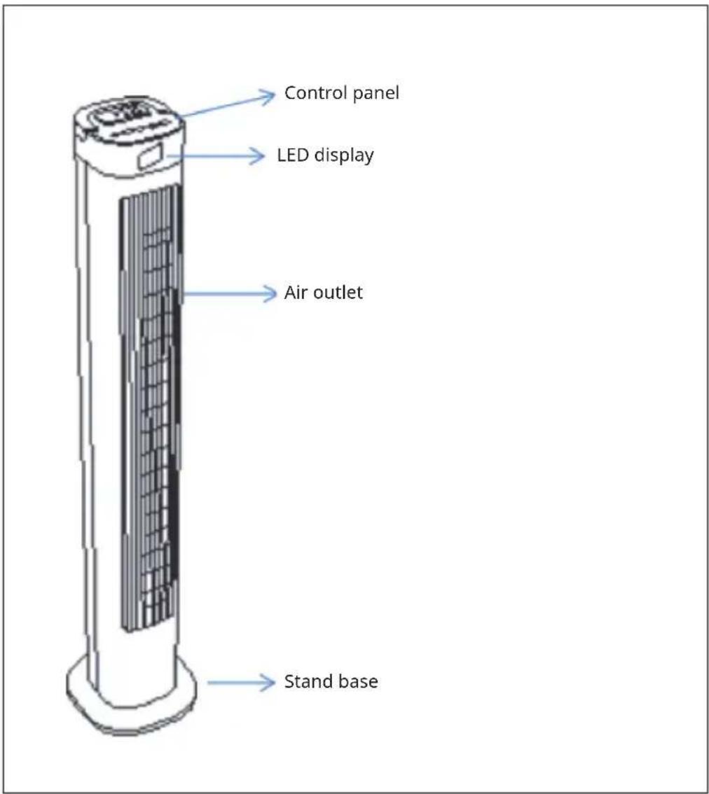 OneConcept Hightower 2G - DEVICE OVERVIEW - 1