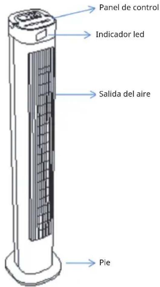 OneConcept Hightower 2G - DESCRIPCION GENERAL DEL APARATO - 1