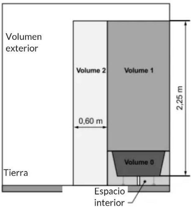 OneConcept Heat Spire - ADVERTENCIA - 1