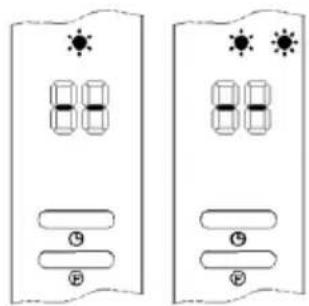 OneConcept Heat Spire - Elementi di controllo - 4
