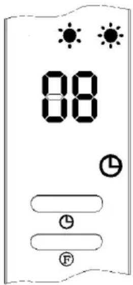OneConcept Heat Spire - INDICE - 2