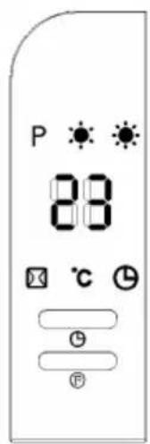 OneConcept Heat Spire - Elementi di controllo - 2