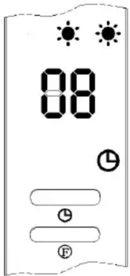 OneConcept Heat Spire - INHALT - 2
