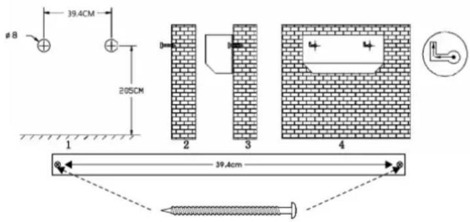 OneConcept Heat Spire - MISE EN GARDE - 2