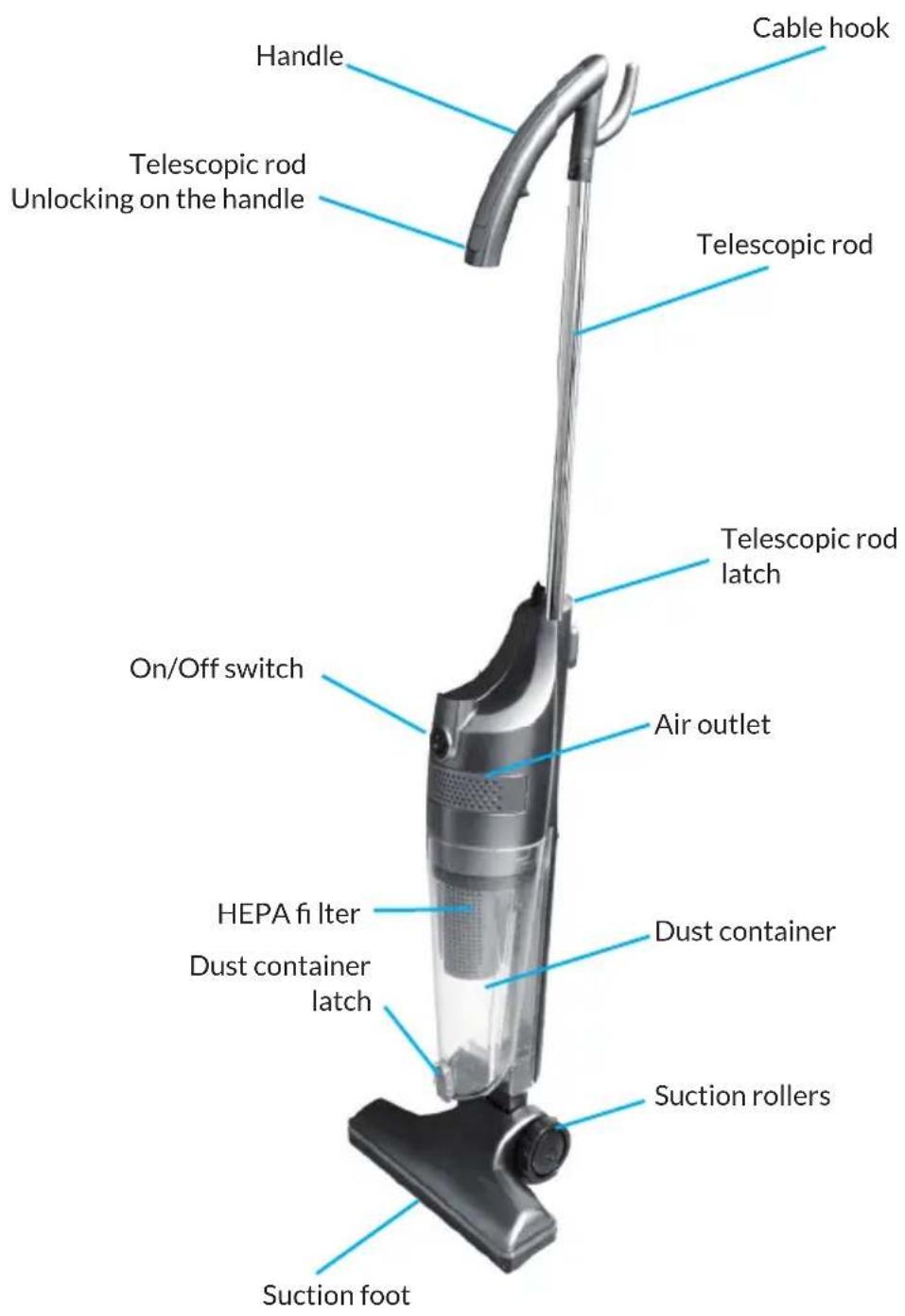 OneConcept Duster - DEVICE OVERVIEW - 1