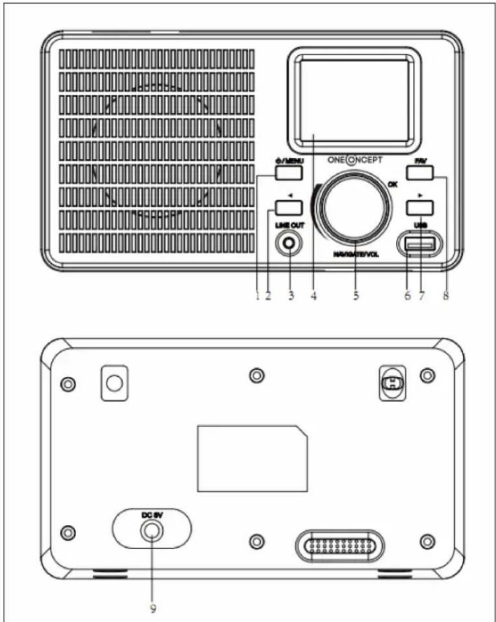 OneConcept TuneUp - PRODUCT OVERVIEW - 1