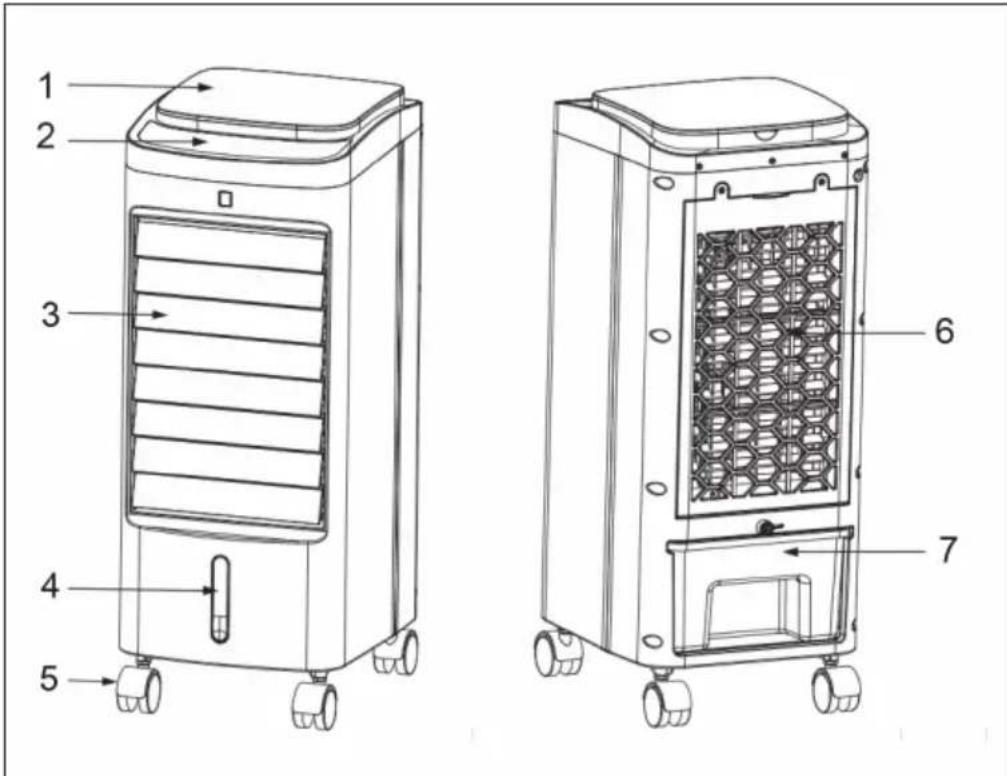 OneConcept Freshboxx 3 - PRODUCT DESCRIPTION - 1