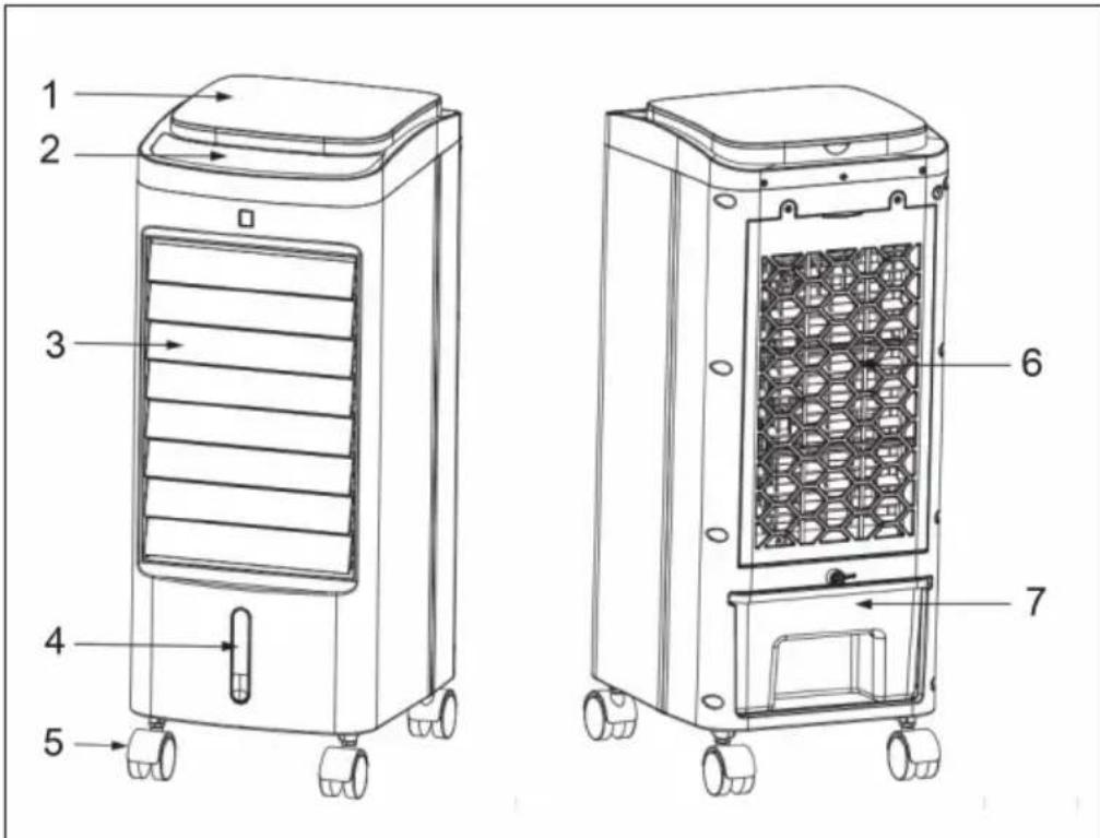 OneConcept Freshboxx 3 - VISTA GENERAL DEL APARATO - 1