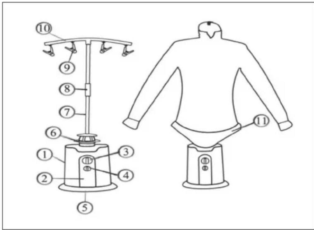 OneConcept ShirtButler - DESCRIZIONE DEL DISPOSITIVO - 1