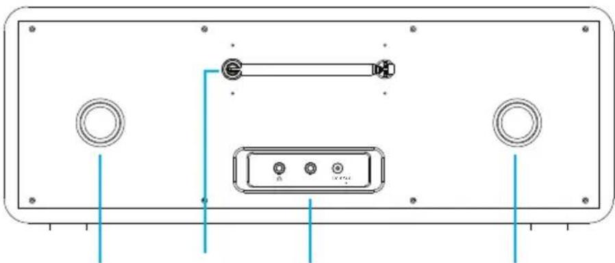 OneConcept Streamo CD - Vue de dos - 1