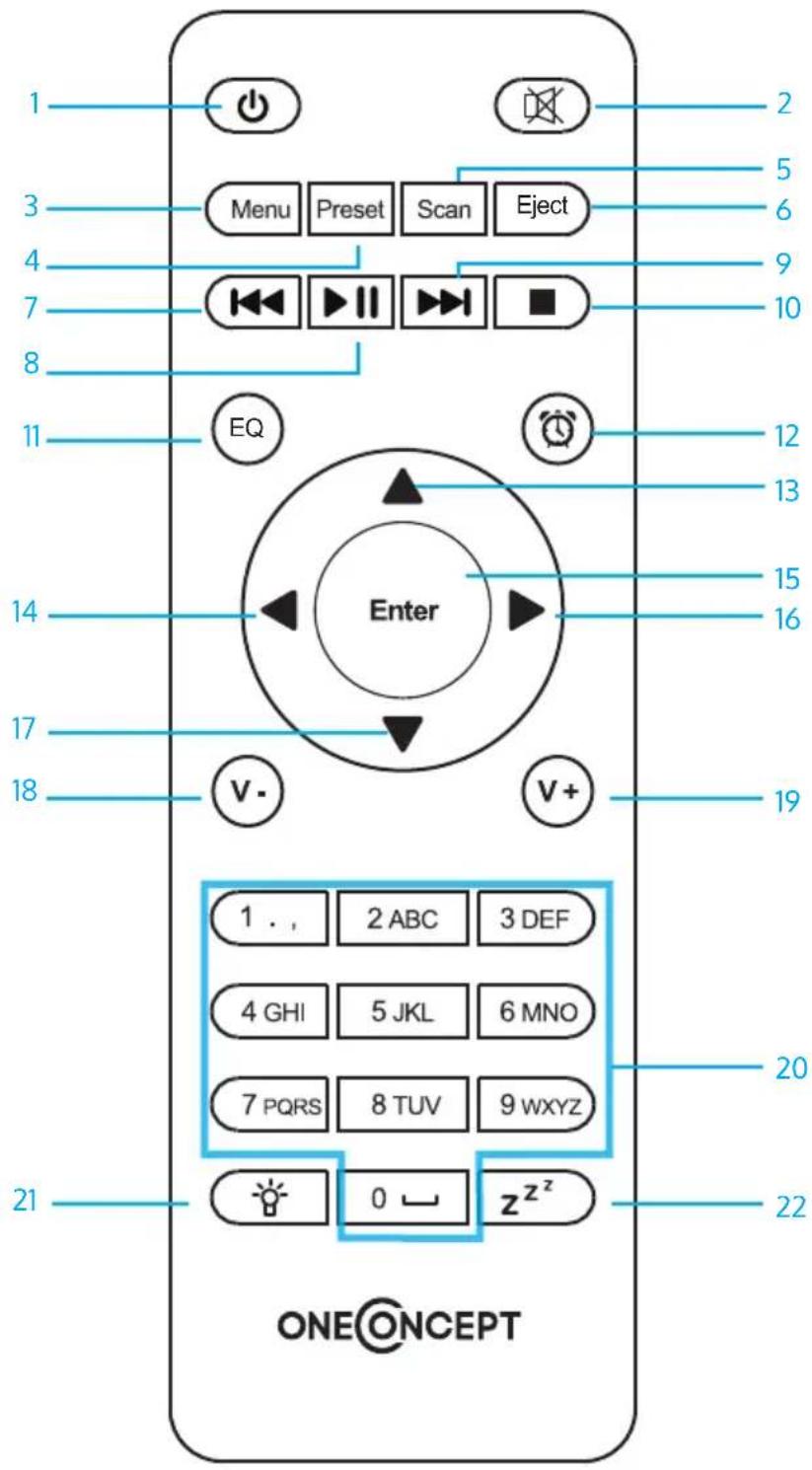 OneConcept Streamo CD - Fernbedienung - 1