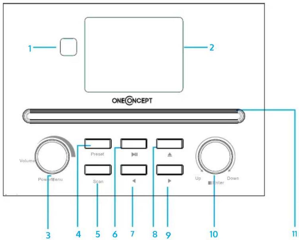 OneConcept Streamo CD - GERÄTEÜBERSICHT - 1