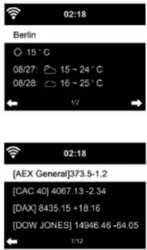 OneConcept Streamo CD - Informazioni meteo - 1
