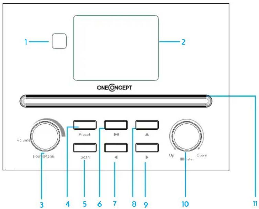 OneConcept Streamo CD - OVERVIEW - 1