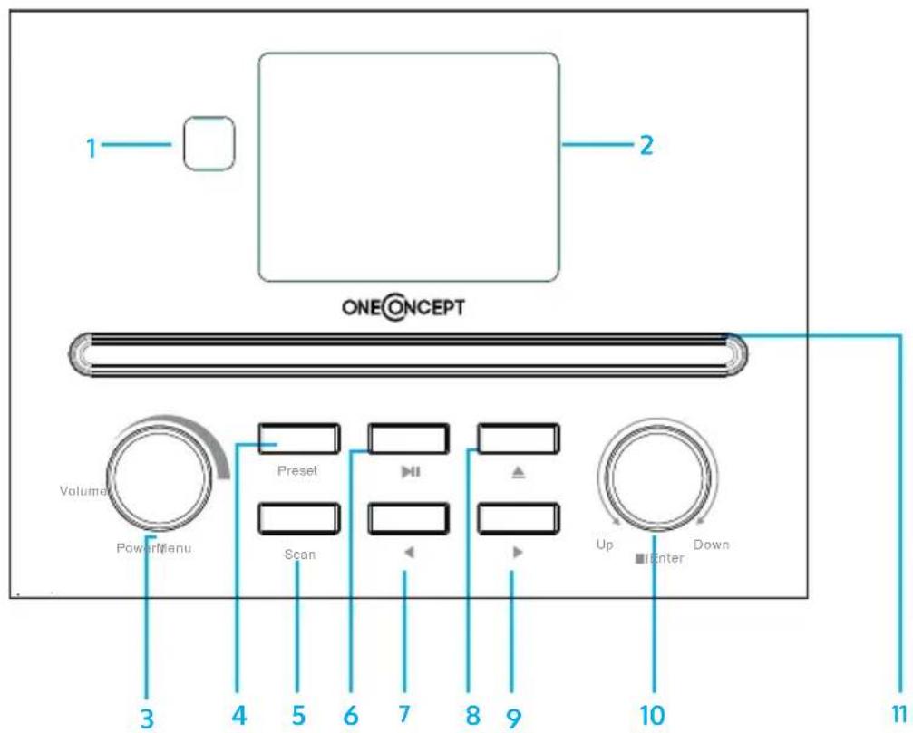 OneConcept Streamo CD - PANORAMICA DEL DISPOSITIVO - 1