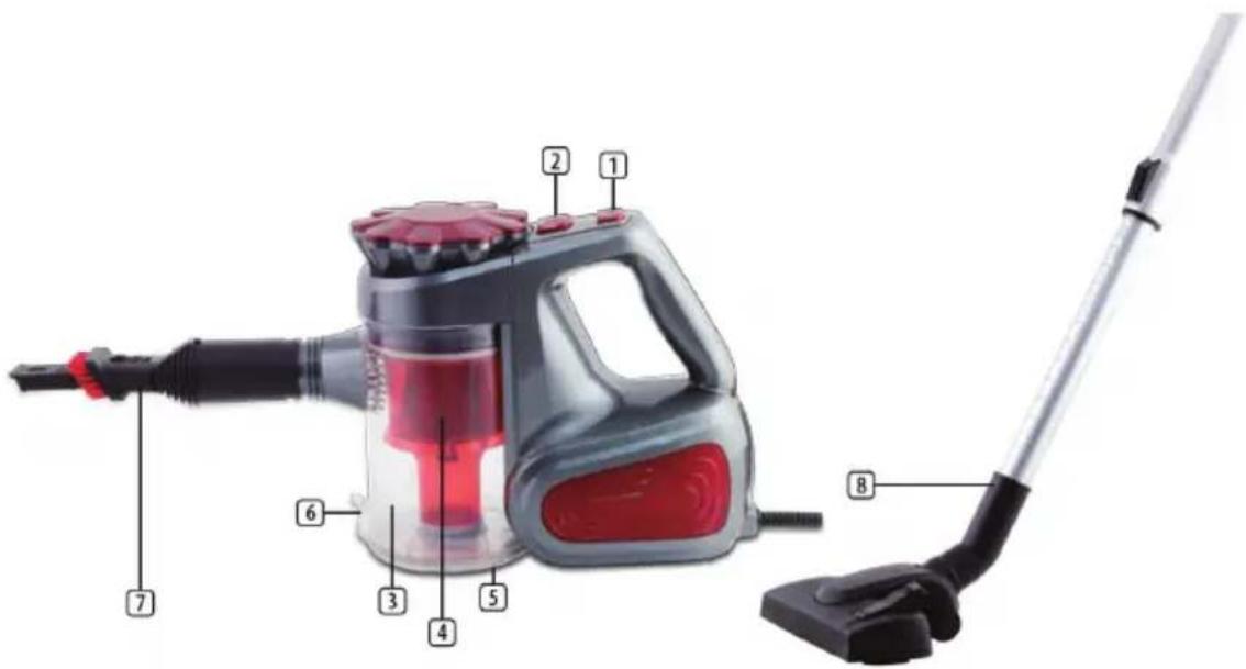OneConcept Clean Turbo - ISTRUZIONI DI SICUREZZA - 1