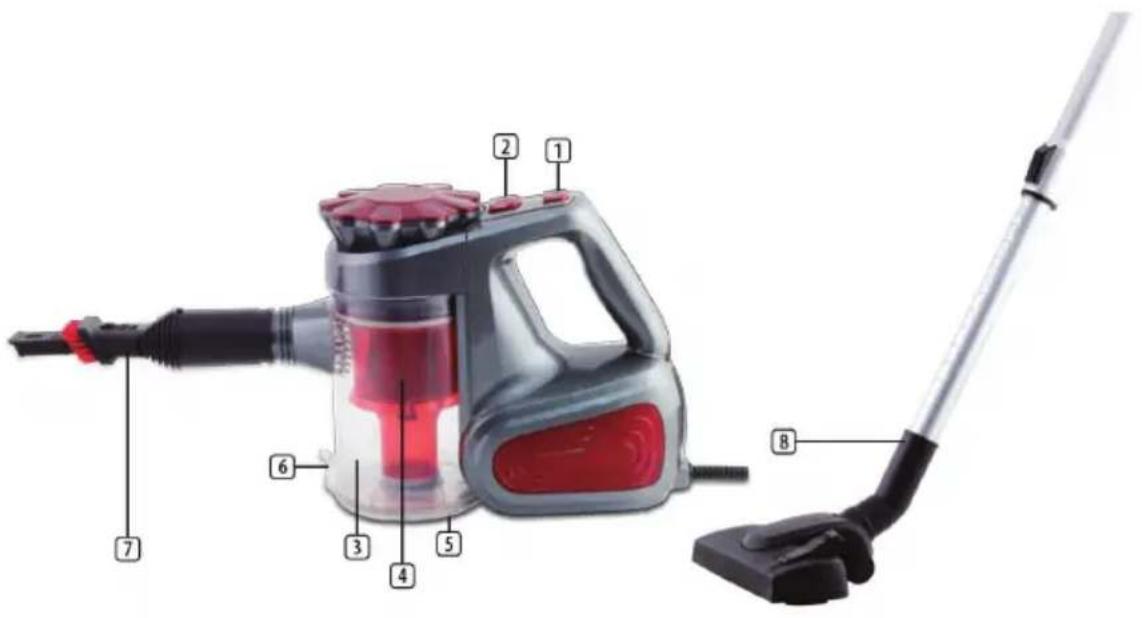 OneConcept Clean Turbo - SAFETY INSTRUCTIONS - 1