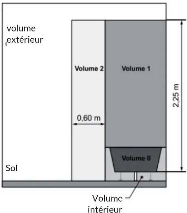 OneConcept Heat Spike - MISE EN GARDE - 1