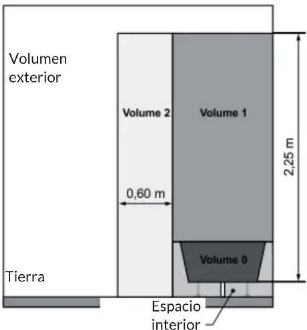 OneConcept Heat Spike - ADVERTENCIA - 1