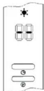 OneConcept Heat Spike - Control elements - 4