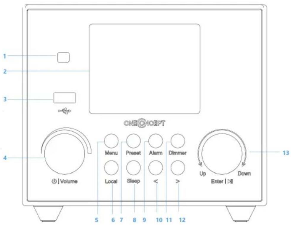 OneConcept Streamo Cube - Vuede face - 1