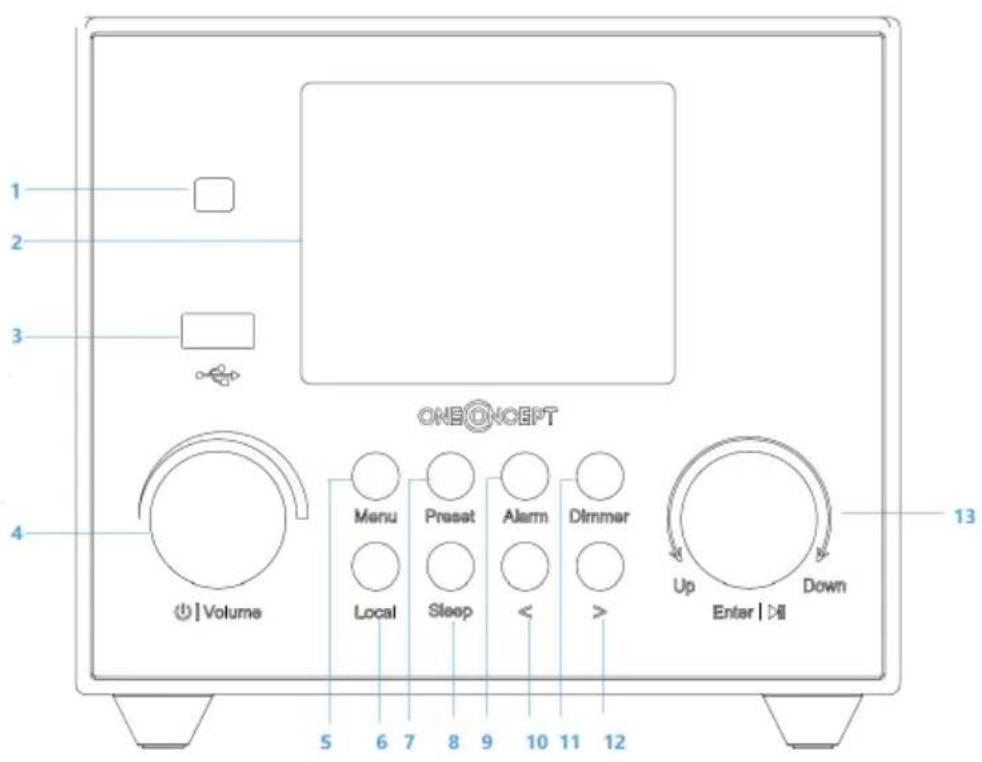 OneConcept Streamo Cube - Vista frontale - 1