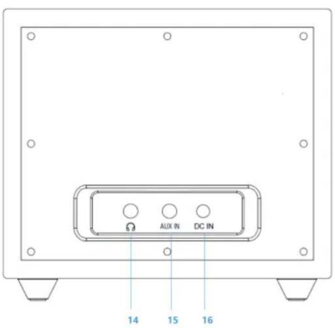 OneConcept Streamo Cube - Rückansicht - 1