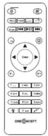OneConcept Streamo Cube - SCOPE OF SUPPLY - 2