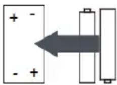 OneConcept Streamo Cube - Indicaciones de seguridad sobre las pilas - 1