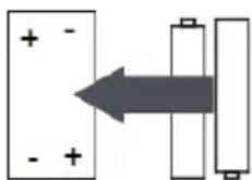 OneConcept Streamo Cube - Consignes de sécurité pour les piles - 1
