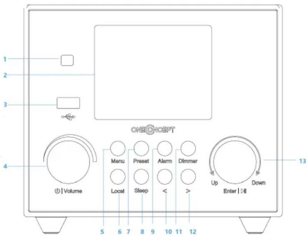 OneConcept Streamo Cube - Vorderansicht - 1
